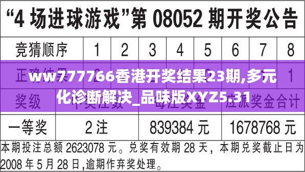 ww777766香港開獎結(jié)果23期,多元化診斷解決_品味版XYZ5.31