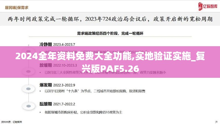 2024全年資料免費(fèi)大全功能,實(shí)地驗(yàn)證實(shí)施_復(fù)興版PAF5.26