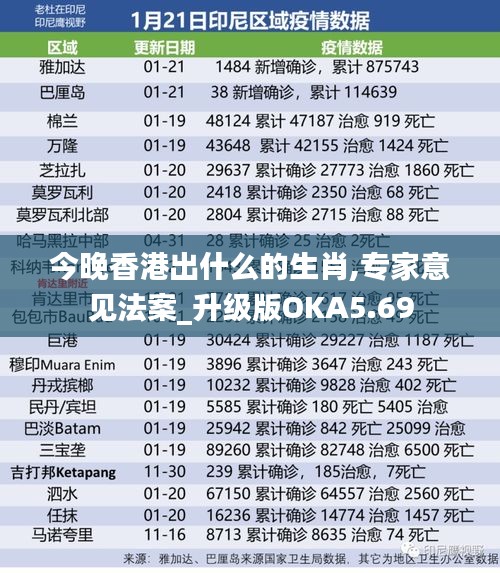 今晚香港出什么的生肖,專家意見法案_升級版OKA5.69
