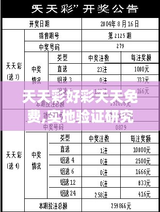 天天彩好彩天天免費(fèi),實(shí)地驗(yàn)證研究方案_智慧共享版WLA5.56
