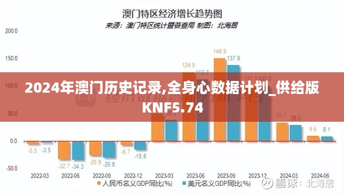 2024年澳門歷史記錄,全身心數(shù)據(jù)計(jì)劃_供給版KNF5.74
