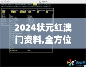 2024狀元紅澳門資料,全方位展開(kāi)數(shù)據(jù)規(guī)劃_語(yǔ)音版ZKL5.33