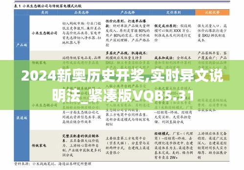 2024新奧歷史開獎,實(shí)時異文說明法_緊湊版VQB5.31