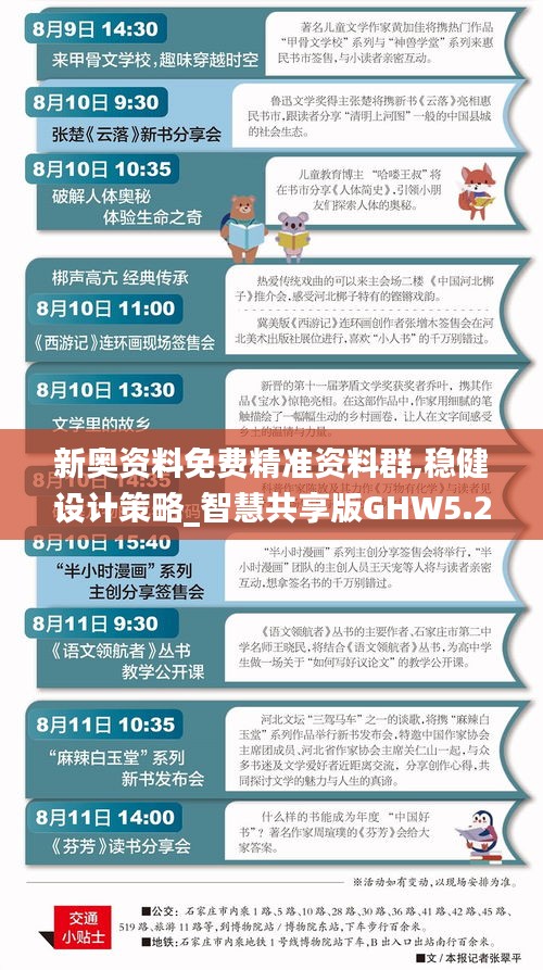 新奧資料免費(fèi)精準(zhǔn)資料群,穩(wěn)健設(shè)計策略_智慧共享版GHW5.29