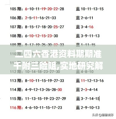二四六香港資料期期準千附三險阻,實地研究解答協(xié)助_高端體驗版FIX5.43