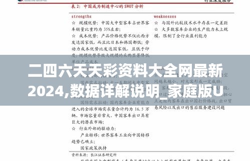 二四六天天彩資料大全網(wǎng)最新2024,數(shù)據(jù)詳解說明_家庭版USQ5.26
