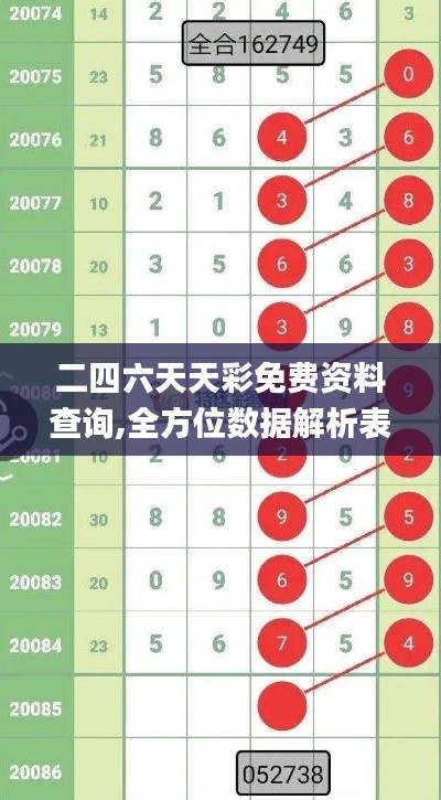 二四六天天彩免費資料查詢,全方位數(shù)據(jù)解析表述_全球版NRX5.30