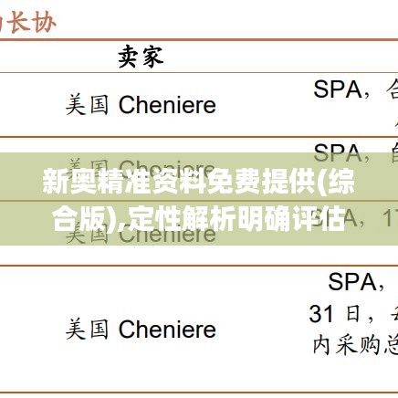 新奧精準(zhǔn)資料免費提供(綜合版),定性解析明確評估_為你版KKH5.56