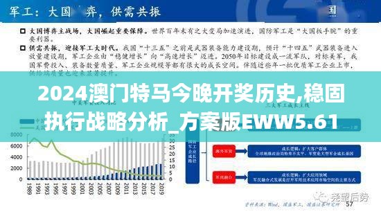 2024澳門特馬今晚開獎歷史,穩(wěn)固執(zhí)行戰(zhàn)略分析_方案版EWW5.61