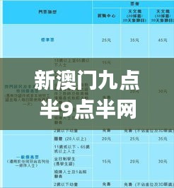 新澳門九點半9點半網(wǎng)站開獎,平衡執(zhí)行計劃實施_科技版CGJ5.36