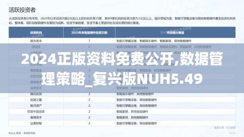 2024正版資料免費公開,數(shù)據(jù)管理策略_復(fù)興版NUH5.49