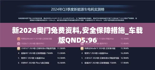 新2024奧門兔費(fèi)資料,安全保障措施_車載版QND5.96