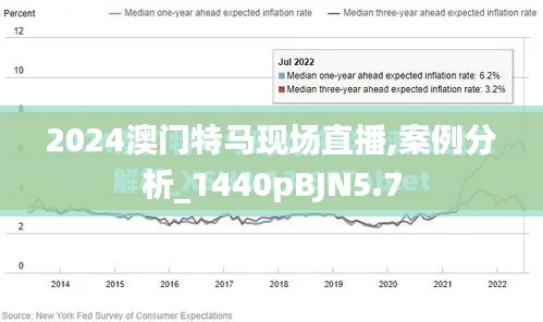 2024澳門特馬現(xiàn)場直播,案例分析_1440pBJN5.7