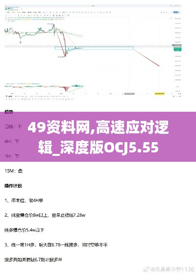 49資料網(wǎng),高速應(yīng)對(duì)邏輯_深度版OCJ5.55