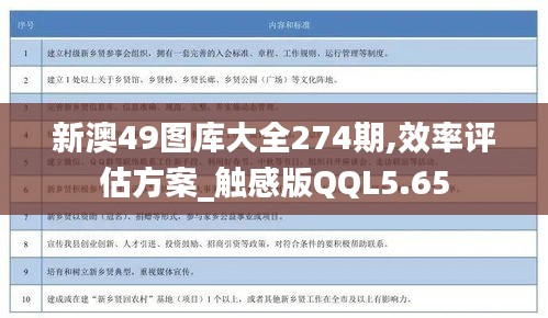 新澳49圖庫大全274期,效率評估方案_觸感版QQL5.65