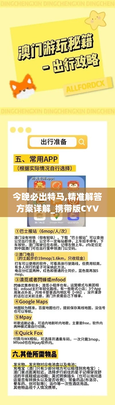 今晚必出特馬,精準(zhǔn)解答方案詳解_攜帶版CYV5.73
