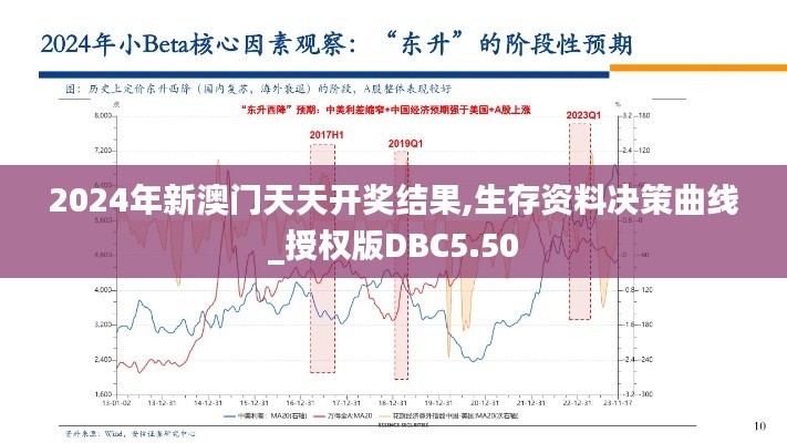 獸聚鳥散 第5頁