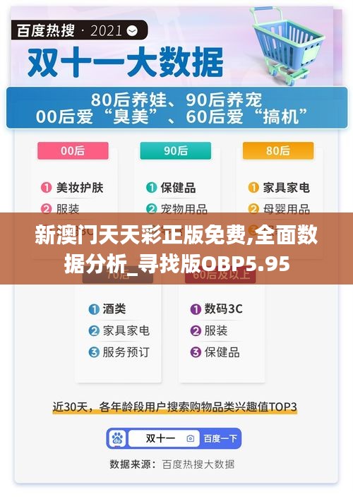 新澳門(mén)天天彩正版免費(fèi),全面數(shù)據(jù)分析_尋找版OBP5.95