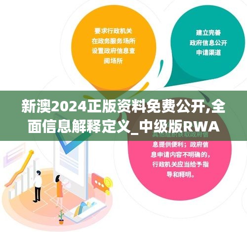 新澳2024正版資料免費(fèi)公開,全面信息解釋定義_中級版RWA5.48