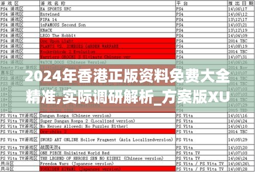 2024年香港正版資料免費(fèi)大全精準(zhǔn),實(shí)際調(diào)研解析_方案版XUV5.7