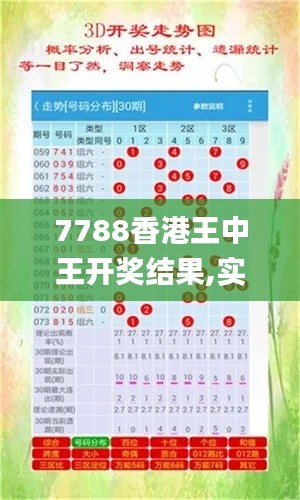 7788香港王中王開獎結(jié)果,實地觀察數(shù)據(jù)設(shè)計_強勁版TFX5.50