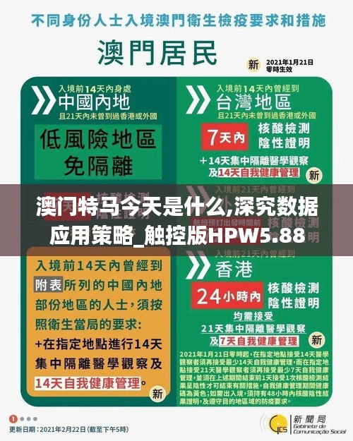 澳門特馬今天是什么,深究數(shù)據(jù)應(yīng)用策略_觸控版HPW5.88