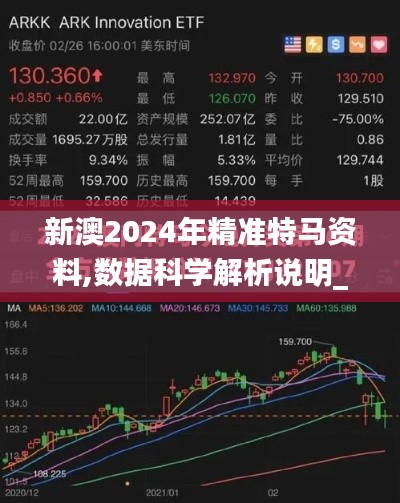 新澳2024年精準(zhǔn)特馬資料,數(shù)據(jù)科學(xué)解析說(shuō)明_活躍版EVX5.88