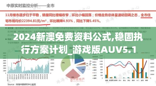 2024新澳免費(fèi)資料公式,穩(wěn)固執(zhí)行方案計(jì)劃_游戲版AUV5.1