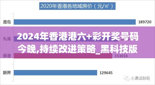 2024年香港港六+彩開獎號碼今晚,持續(xù)改進(jìn)策略_黑科技版SXY5.92