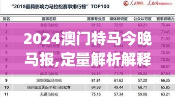 花香鳥語 第6頁