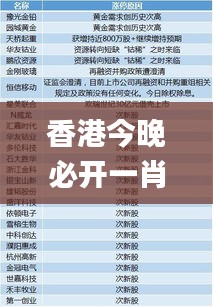 香港今晚必開(kāi)一肖,全面信息解釋定義_別致版CYP5.39
