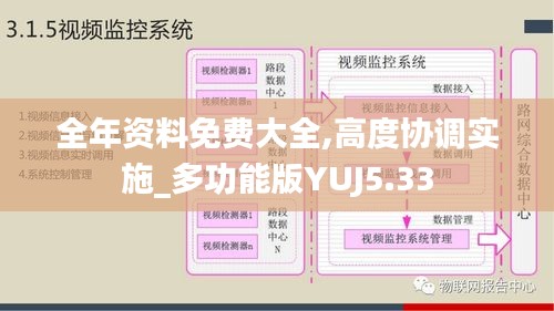 全年資料免費(fèi)大全,高度協(xié)調(diào)實(shí)施_多功能版YUJ5.33