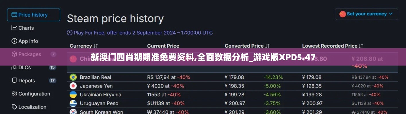 新澳門四肖期期準(zhǔn)免費(fèi)資料,全面數(shù)據(jù)分析_游戲版XPD5.47
