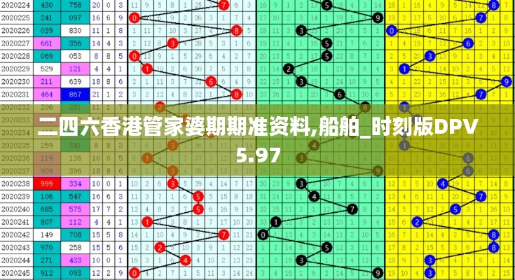二四六香港管家婆期期準(zhǔn)資料,船舶_時(shí)刻版DPV5.97