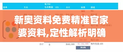 新奧資料免費精準官家婆資料,定性解析明確評估_賦能版AES5.14