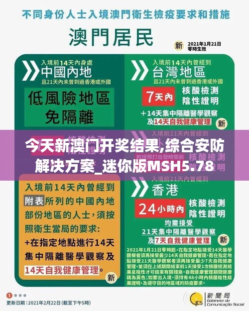 今天新澳門開獎(jiǎng)結(jié)果,綜合安防解決方案_迷你版MSH5.78
