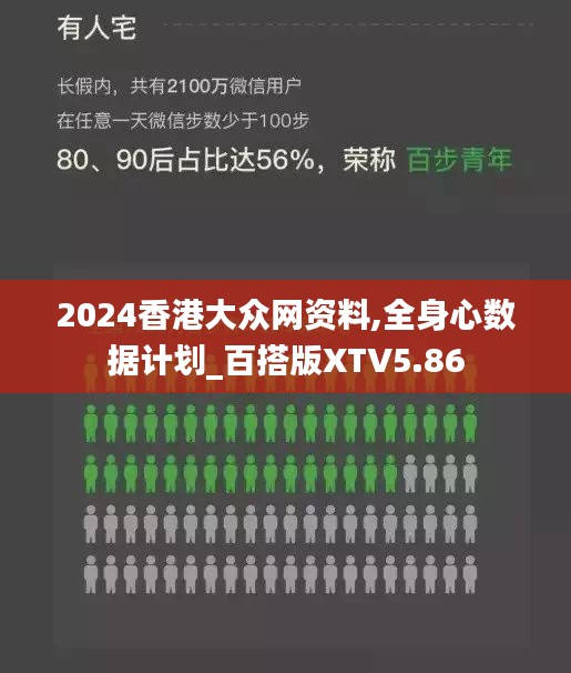 2024香港大眾網(wǎng)資料,全身心數(shù)據(jù)計劃_百搭版XTV5.86