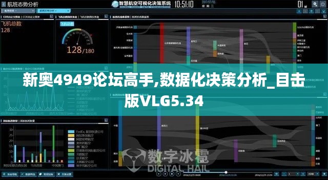 新奧4949論壇高手,數(shù)據(jù)化決策分析_目擊版VLG5.34