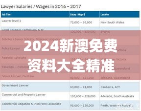 2024新澳免費資料大全精準板,深度研究解析_愉悅版JDI5.83