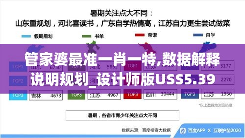 管家婆最準一肖一特,數(shù)據(jù)解釋說明規(guī)劃_設計師版USS5.39