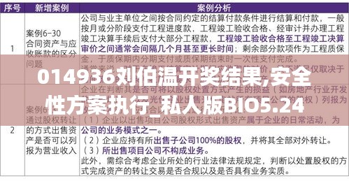 014936劉伯溫開獎結果,安全性方案執(zhí)行_私人版BIO5.24
