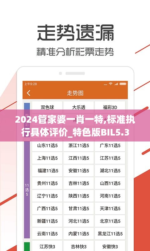 2024管家婆一肖一特,標(biāo)準(zhǔn)執(zhí)行具體評價_特色版BIL5.3