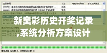 新奧彩歷史開獎記錄,系統(tǒng)分析方案設計_DIY工具版QNK5.22