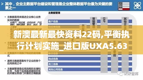 新澳最新最快資料22碼,平衡執(zhí)行計(jì)劃實(shí)施_進(jìn)口版UXA5.63