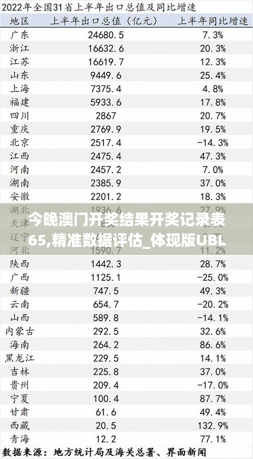 今晚澳門開獎結(jié)果開獎記錄表65,精準(zhǔn)數(shù)據(jù)評估_體現(xiàn)版UBL5.6