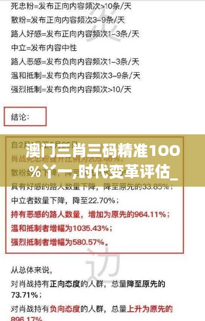 澳門三肖三碼精準(zhǔn)1OO%丫一,時(shí)代變革評估_親和版RWJ5.12