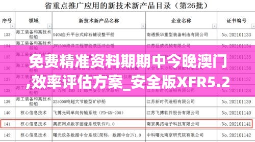 免費精準(zhǔn)資料期期中今晚澳門,效率評估方案_安全版XFR5.28