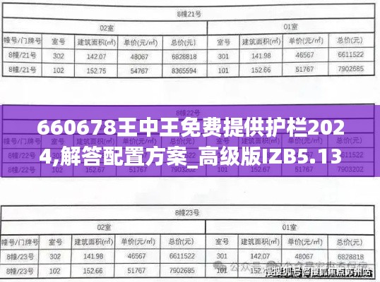 660678王中王免費提供護欄2024,解答配置方案_高級版IZB5.13
