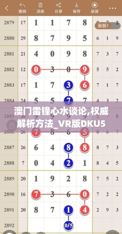澳門(mén)雷鋒心水談?wù)?權(quán)威解析方法_VR版DKU5.30