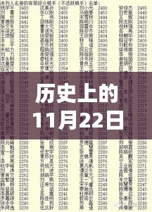 歷史上的11月22日，應(yīng)氏杯比賽的輝煌與挑戰(zhàn)與熱門賽事回顧